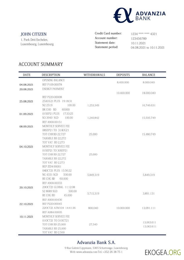 Relevé de la Banque Advanzia Luxembourg
